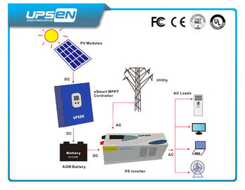 가정을 위한 순수한 사인 파동 태양 변환장치 240VAC 1000W 2000W 3000W