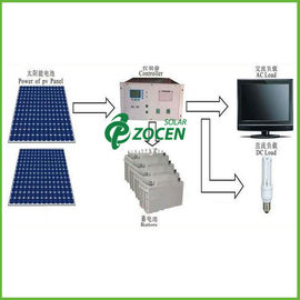 격자 AC 태양 에너지 체계, 110V/220V 순수한 사인 파동 AC 떨어져 560W