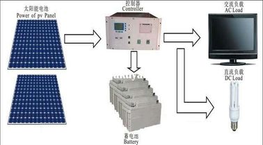 70W 가로등/사진기를 위한 격자 태양 에너지 체계 떨어져 똑똑한 DC Portable