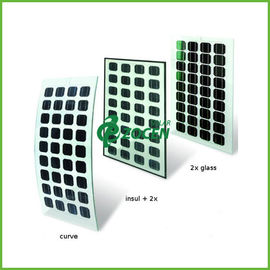 BIPV 두 배 유리제 태양 전지판